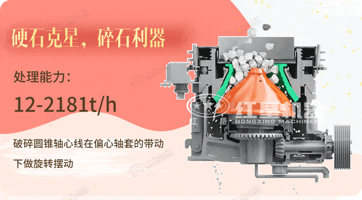 圓錐破生產(chǎn)工藝，破碎硬物料的必選設(shè)備