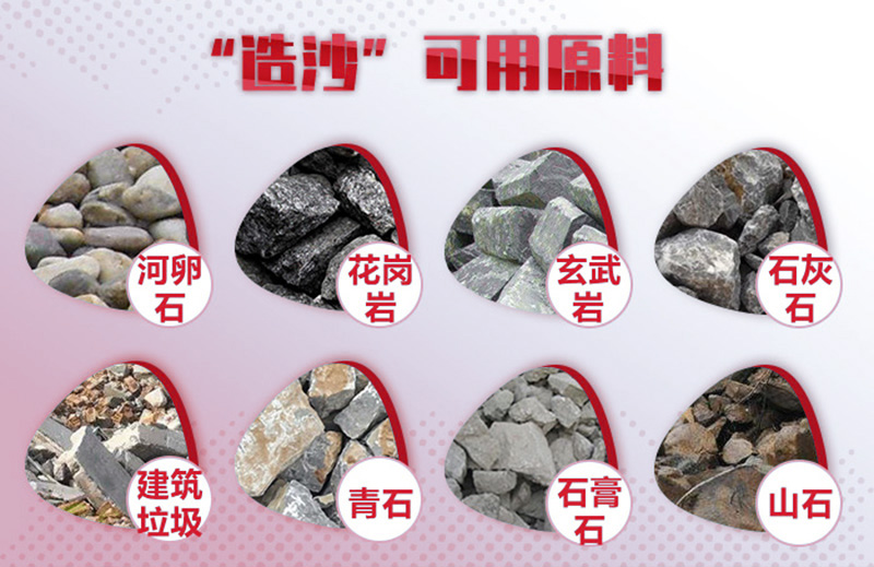 造沙原料多種多樣，購機要多思量