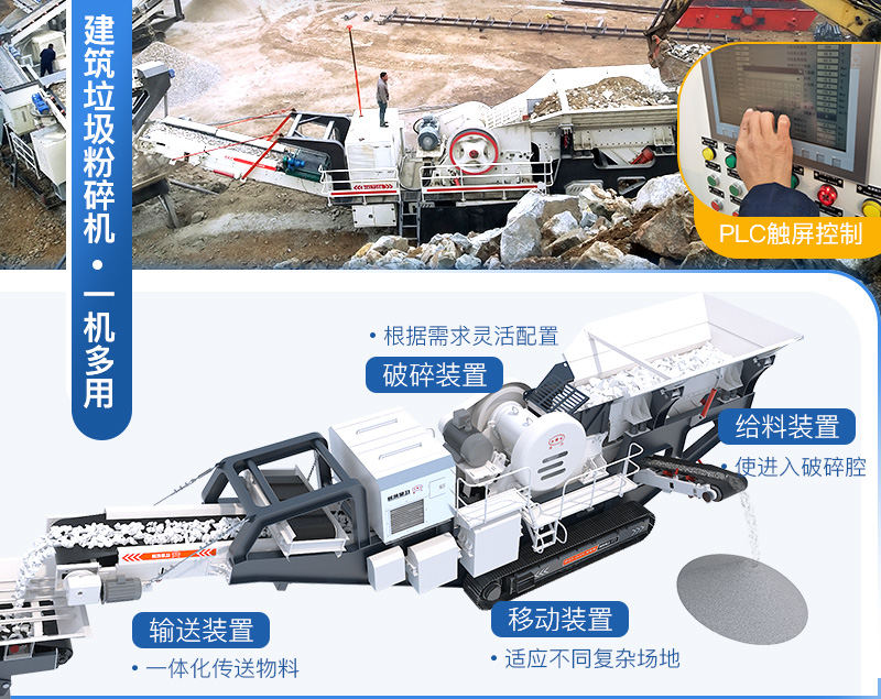 按需配置，一機(jī)相當(dāng)于一廠