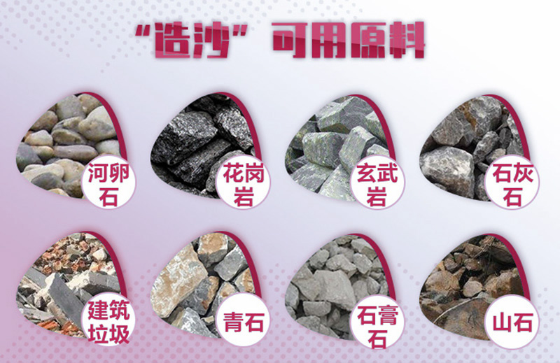 造沙可用原料廣泛，工藝、報(bào)價(jià)各不相同
