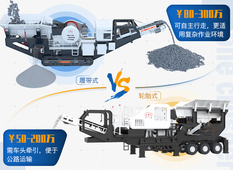 移動式渣土制砂機(jī)報(bào)價